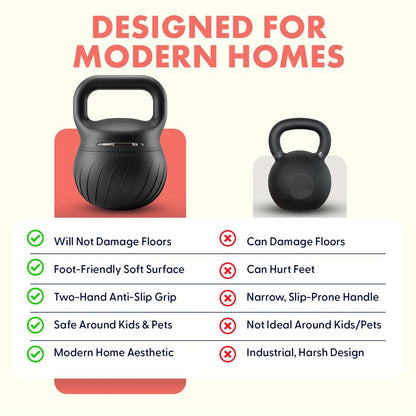 Soft Drop Kettlebell with Wide Handle - Black, 6.8kg