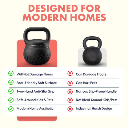 Soft Drop Kettlebell with Wide Handle - Black, 9.1kg