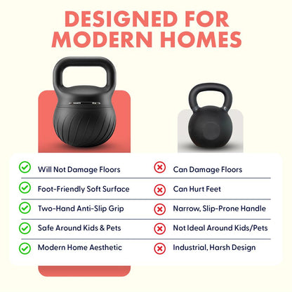 Soft Drop Kettlebell with Wide Handle - Black, 11.3kg