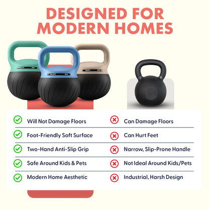 Soft Drop Kettlebell Set 3 Piece - Blue Beige Teal, 27.2kg