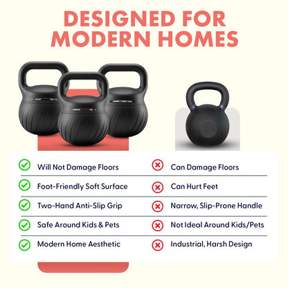 Soft Drop Kettlebell Set 3 Piece - Black Beige Teal, 27.2kg